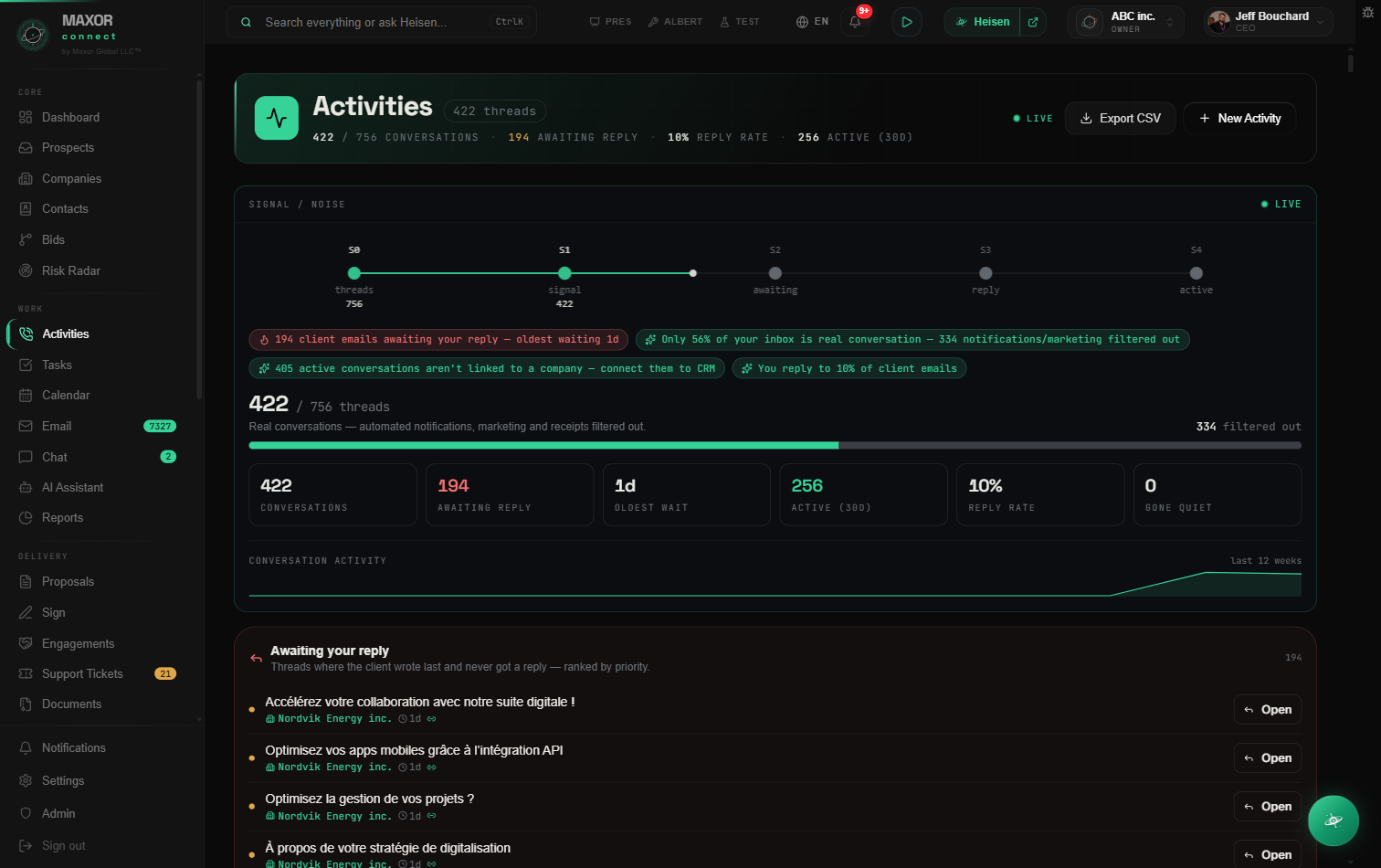 MaxorConnect — Activities