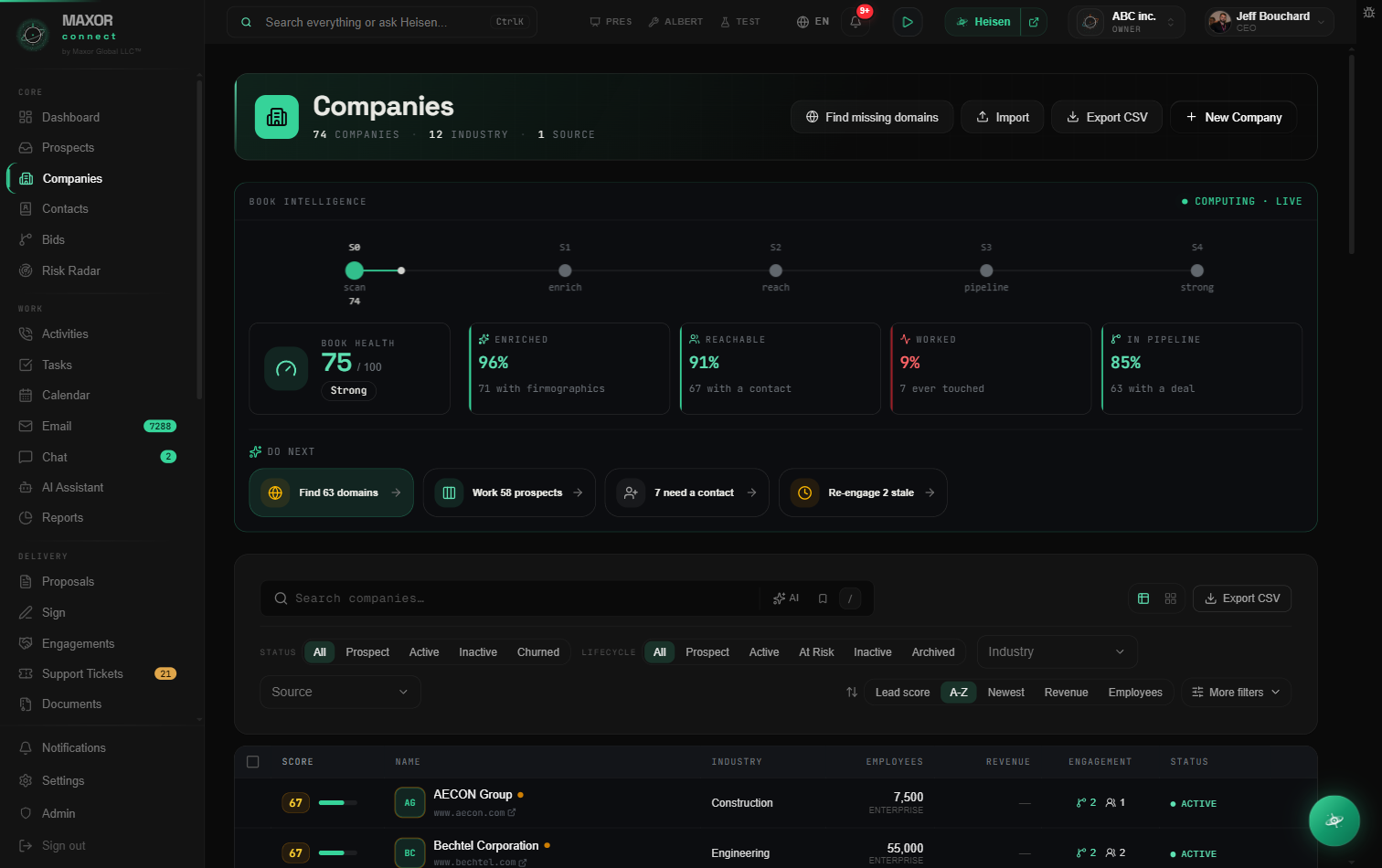 MaxorConnect — Companies