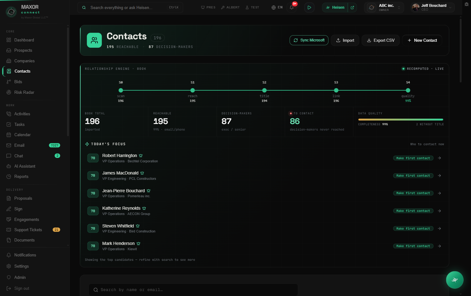 MaxorConnect — Contacts