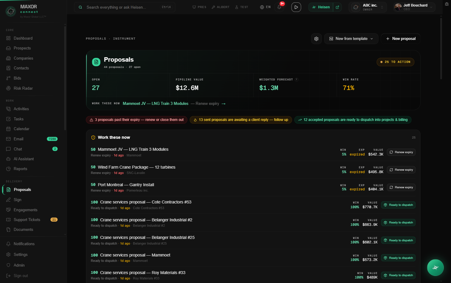 MaxorConnect — Proposals