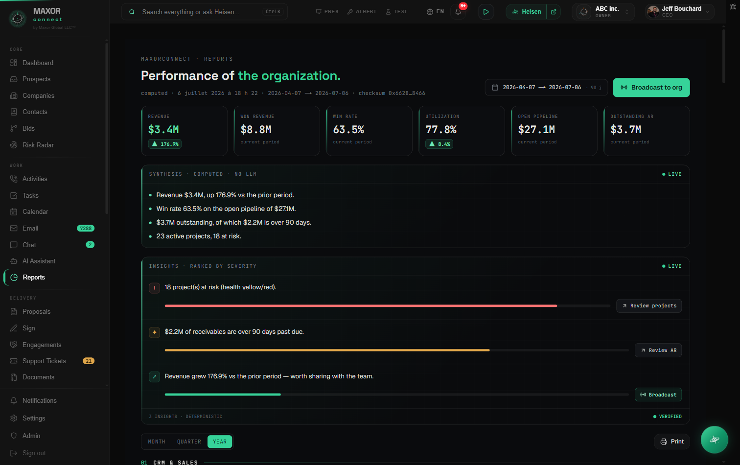 MaxorConnect — Reports & operations